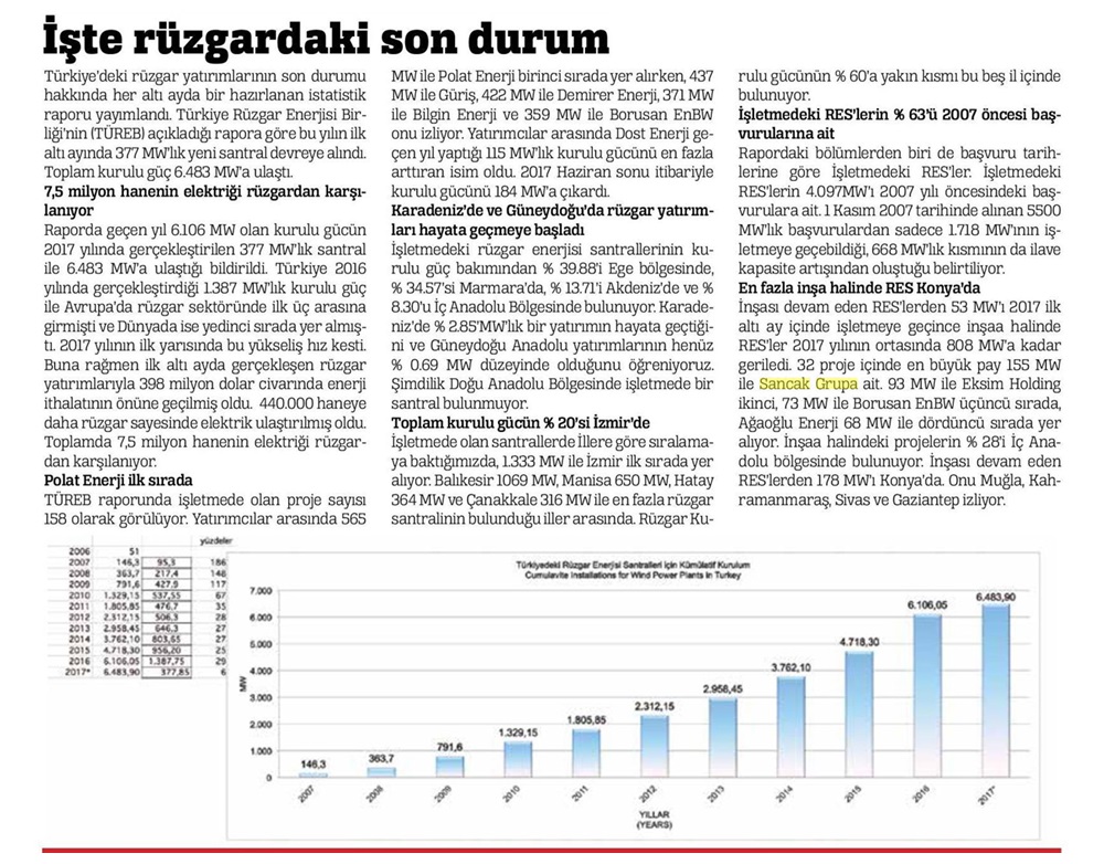 Tama Üniteleri Dergisi